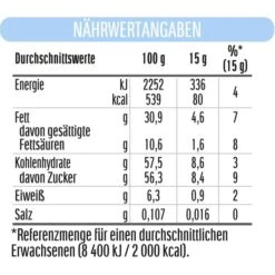 Nutella Brotaufstrich Party Edition, XXL-Glas, 3kg 13 Nutella Brotaufstrich Party Edition, XXL-Glas, 3kg -Küche Fach Geschäft 0455bfdbca07fb1eb14c6479b32a5e471e3281b5 brotaufstrich nutella party edition