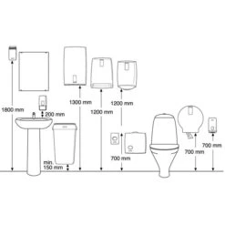 Katrin Toilettenpapierspender Toilet 3-Roll, 984503, Metall, Für 3 Kleinrollen, Weiß 9 Katrin Toilettenpapierspender Toilet 3-Roll, 984503, Metall, Für 3 Kleinrollen, Weiß -Küche Fach Geschäft 04faa73fa615f460b020d04aacea7915decc0fd7 toilettenpapierspender katrin toilet 3 roll