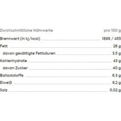 KoRo Studentenfutter Extraklasse, Mit Rosinen, 1kg -Küche Fach Geschäft 0daf659963dec084828843d715003a20589451eb studentenfutter koro extraklasse