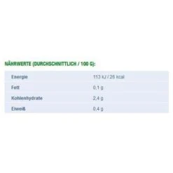 Meggle Zitronensaft Portionsbecher, Je 4,9ml, 120 Stück -Küche Fach Geschäft 1144dc6745a364afc5baf258f65b40e8da2e0c99 zitronensaft meggle portionsbecher