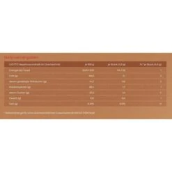 Giotto Waffeln Haselnuss-Gebäckspezialität, Je 38,7g, 4 Stangen -Küche Fach Geschäft 13c5b80b263de36e6cf36322cbdf77f5497416b2 waffeln giotto haselnuss gebaeckspezialitaet