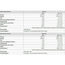 Mars Schokoriegel Mixed Minis, 1425g, Verschiedene Sorten, 71 Riegel -Küche Fach Geschäft 1691ba7489977b61a23e4ed957985bb39f7d6174 schokoriegel mars mixed minis