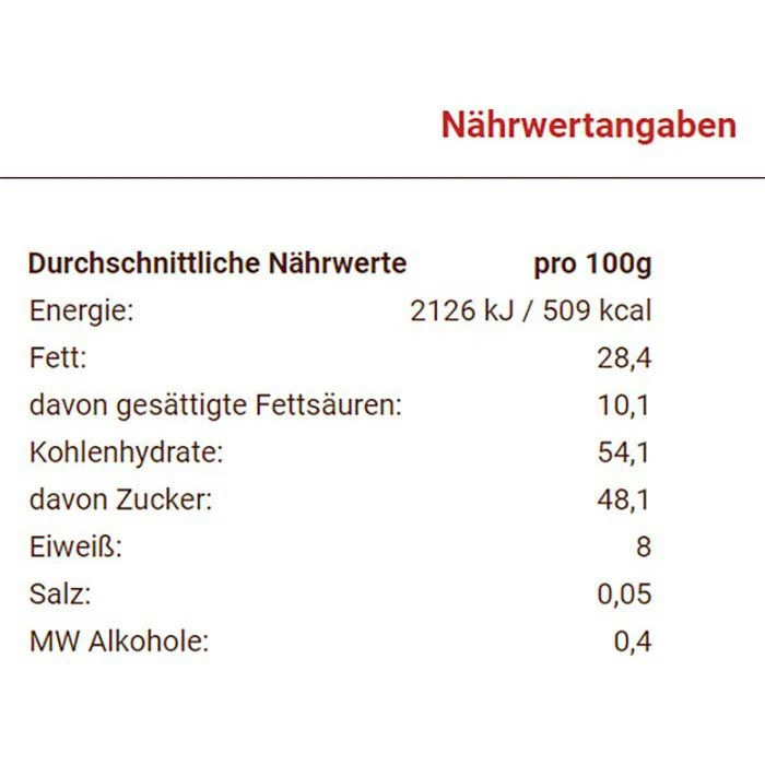 Reber Pralinen Mozartkugeln, 900g, 45 Stück 6 Reber Pralinen Mozartkugeln, 900g, 45 Stück – Bild 4