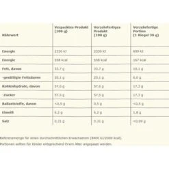 Nestlé® Nestle Schokoriegel Caramac, 1080g, Je 30g, 36 Riegel 13 Nestlé® Nestle Schokoriegel Caramac, 1080g, Je 30g, 36 Riegel -Küche Fach Geschäft 1d138813911916d98e969c660f31c5a636491d30 schokoriegel nestle caramac