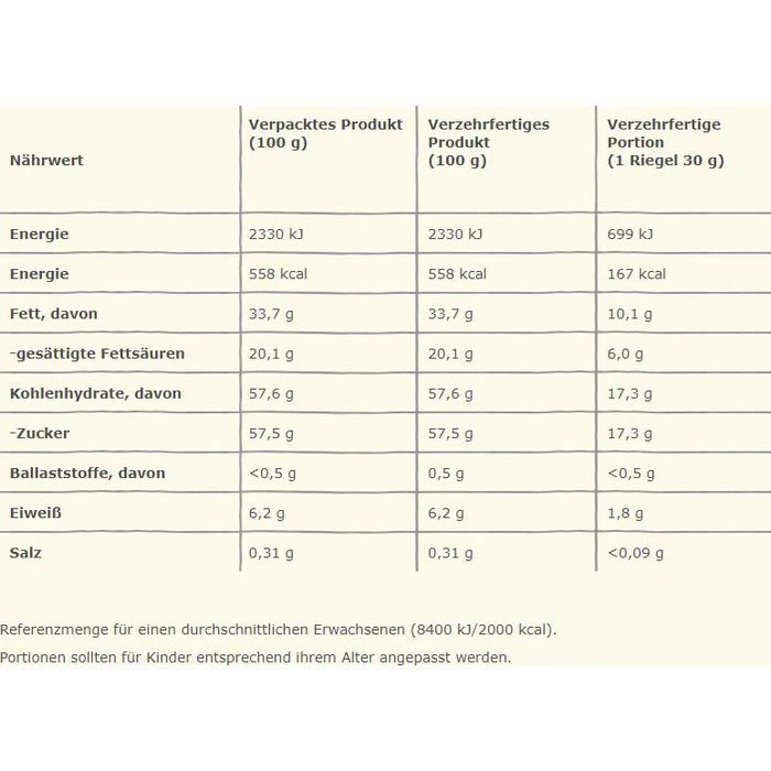Nestlé® Nestle Schokoriegel Caramac, 1080g, Je 30g, 36 Riegel 8 Nestlé® Nestle Schokoriegel Caramac, 1080g, Je 30g, 36 Riegel – Bild 6