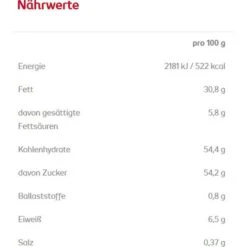 Mövenpick Brotaufstrich Haselnuss Creme Nuss-Milch, 300g 13 Mövenpick Brotaufstrich Haselnuss Creme Nuss-Milch, 300g -Küche Fach Geschäft 26aeb77e3884eea8cf923b20e3fe5c84e30ebecf brotaufstrich moevenpick haselnuss creme nuss milch