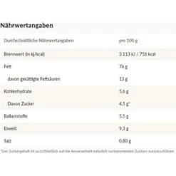Macadamia Seeberger Geröstet, Gesalzen, 125g 13 Macadamia Seeberger Geröstet, Gesalzen, 125g -Küche Fach Geschäft 2e86e51b708bb22797c3553d098d1346be742c47 macadamianuesse seeberger ganze nuesse