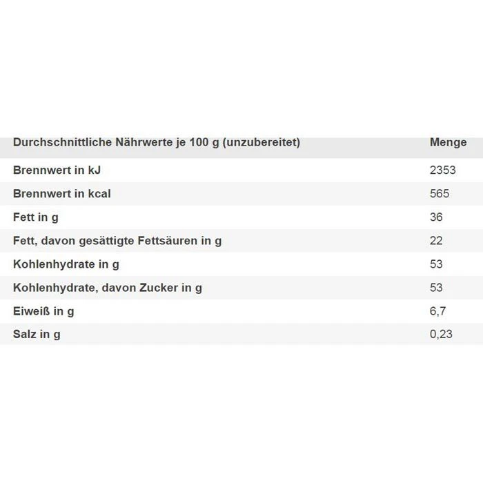 Riegelein Schokoweihnachtsmänner Weihnachtswichtel, 80 Stück 7 Riegelein Schokoweihnachtsmänner Weihnachtswichtel, 80 Stück – Bild 5