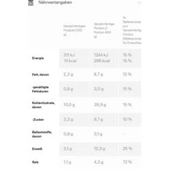 Maggi Fertiggericht Spaghetti Bolognese, 800g 11 Maggi Fertiggericht Spaghetti Bolognese, 800g -Küche Fach Geschäft 343223d114f2bd5bb9b6bc88f7c8c0918d098018 fertiggericht maggi spaghetti bolognese