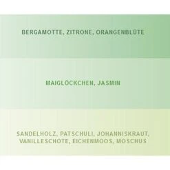 Glade® Glade Raumduft By Brise Sense & Spray, Starterset, 18 Ml, Sensual Sandalwood & Jasmine -Küche Fach Geschäft 351fb0d28c6ccd6fb23cf04c1ce3335db993c324 raumduft glade by brise sense und spray