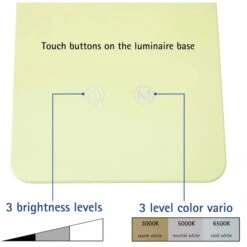 Maul Schreibtischlampe Maulpearly LED, Dimmbar, Lime, Mit Standfuß -Küche Fach Geschäft 3a3b79aab826bcaf9429ce71a987509cde86a216 schreibtischlampe maul maulpearly led