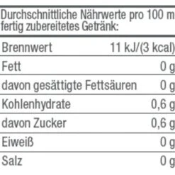 Sodastream Sirup Cola+Orange, Ohne Zucker, Für Ca. 12 Liter Fertiggetränk, 500ml -Küche Fach Geschäft 3ae9cf9729aef0a1fcaa6b8bc1ff00aa9d95bee4 sirup sodastream cola plus orange ohne zucker
