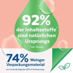 Sagrotan Seife Sanft Zur Haut, Aloe Vera, Flüssigseife, Nachfüllbeutel, 500ml -Küche Fach Geschäft 3bd4defd637cba3538ac35883bd57986b1ad6407 seife sagrotan sanft zur haut aloe vera