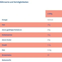 Manner Waffeln Knuspino Vanille, 110g 7 Manner Waffeln Knuspino Vanille, 110g -Küche Fach Geschäft 3d8faedd77c57de3b08e9751b2dfc49688608c1c waffeln manner knuspino vanille