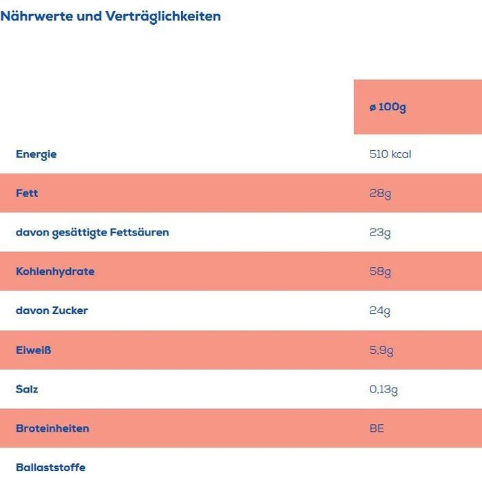 Manner Waffeln Knuspino Vanille, 110g 5 Manner Waffeln Knuspino Vanille, 110g – Bild 3