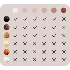 Braun IPL-Haarentfernung Silk-expert Pro 5 PL5267, Mit 3 Aufsätzen, Venus Rasierer Und Tasche -Küche Fach Geschäft 44cbd536c09d92557e0e0768d3d5b338ad32b797 ipl haarentfernung braun silk expert pro 5 pl5267