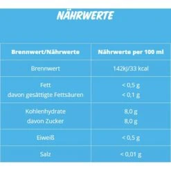 Capri-Sun Saft Orange, Mit 12% Fruchtgehalt, Je 0,2 Liter, 10 Stück -Küche Fach Geschäft 46e4d7f71319cdc265253dc218a712c6f620e0ea saft capri sun orange