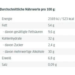Xucker Brotaufstrich Nussnougatcreme, Mit Erythrit, Ohne Palmöl, 300g 11 Xucker Brotaufstrich Nussnougatcreme, Mit Erythrit, Ohne Palmöl, 300g -Küche Fach Geschäft 48363b27a485574f090bc2167ff7a1d6fc10e364 brotaufstrich xucker nussnougatcreme mit erythrit