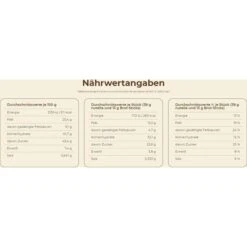 Nutella Brotaufstrich & Go, Einzelportionen Mit Brotsticks, 52g 9 Nutella Brotaufstrich & Go, Einzelportionen Mit Brotsticks, 52g -Küche Fach Geschäft 5485178101962eb347fde546c3db5e22e21a495b brotaufstrich nutella und go