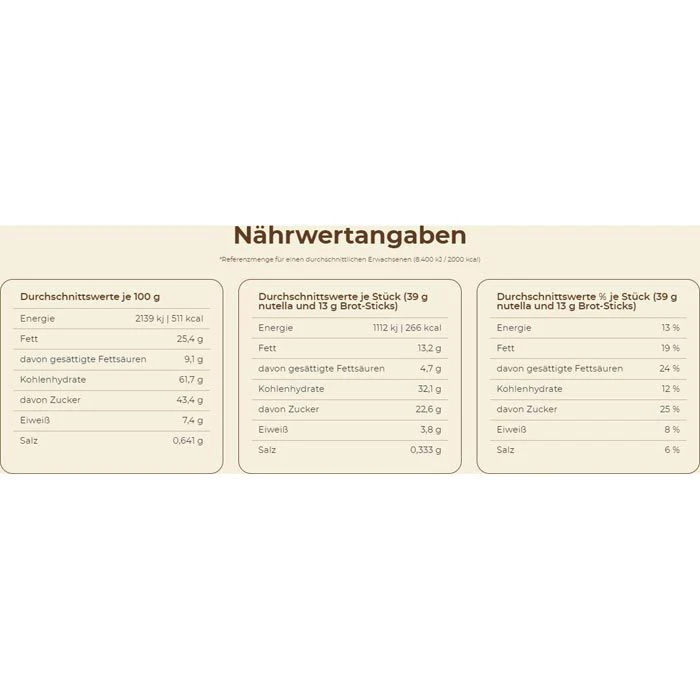 Nutella Brotaufstrich & Go, Einzelportionen Mit Brotsticks, 52g 6 Nutella Brotaufstrich & Go, Einzelportionen Mit Brotsticks, 52g – Bild 4