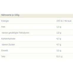 Arla Milch Fettarme H-Milch-Portion 1,5% Fett, In Tassenportionen, Je 20ml, 100 Stück -Küche Fach Geschäft 56bf5f4a70a75795d3d6650cb6c20e8461e8b2a9 milch arla fettarme h milch portion 1 5 fett