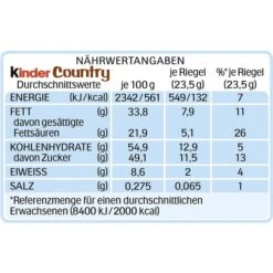 Kinder Schokoriegel Country, 940g, Je 23,5g, 40 Riegel 13 Kinder Schokoriegel Country, 940g, Je 23,5g, 40 Riegel -Küche Fach Geschäft 56ce67f2a0707fc4620b7ce0e73a62dd82c4dfdd schokoriegel kinder country