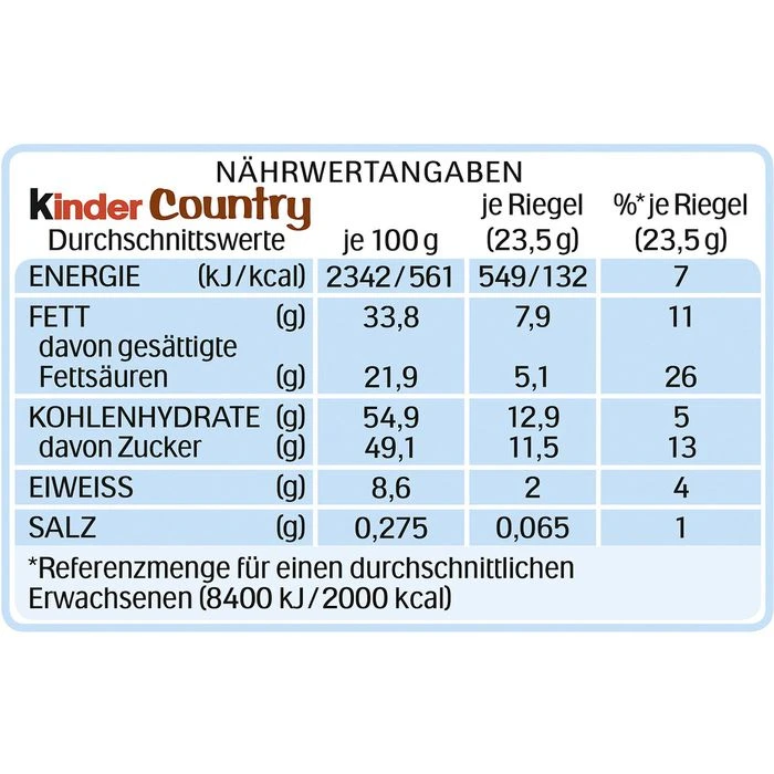 Kinder Schokoriegel Country, 940g, Je 23,5g, 40 Riegel 8 Kinder Schokoriegel Country, 940g, Je 23,5g, 40 Riegel – Bild 6