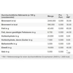 Gut&Günstig Cashewkerne, Naturbelassen, 200g -Küche Fach Geschäft 59ed06c5c755601bf489451387e9b11379f3cefa cashewkerne gutundguenstig