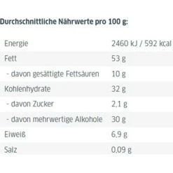 Brotaufstrich Xucker Nuss-Nougat-Creme Mit Xylit Ohne Palmöl, 300g -Küche Fach Geschäft 5d4f6fc9abe47a426a7d99eac00ceff3e37389ab brotaufstrich xucker nussnougatcreme mit xylit
