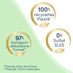 Dove Duschgel Pflegedusche Reichhaltige Pflege, Für Frauen, 250ml -Küche Fach Geschäft 5f72243c2bd199844508fbedc729fa2320414643 duschgel dove pflegedusche reichhaltige pflege