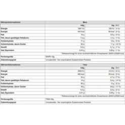 Mars Schokoriegel Mixed Minis, 1425g, Verschiedene Sorten, 71 Riegel -Küche Fach Geschäft 660247fc1ae4b63dd47ec4c32a061d6ad47229a3 schokoriegel mars mixed minis