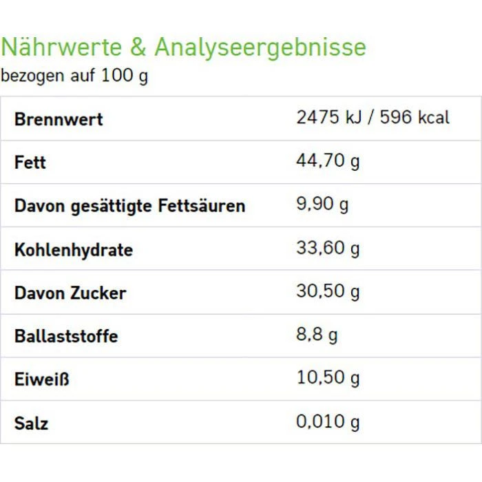 Rapunzel Brotaufstrich Samba Dark, BIO, Zartbitter Schoko-Nuss-Creme, 11 Stück, 495g 6 Rapunzel Brotaufstrich Samba Dark, BIO, Zartbitter Schoko-Nuss-Creme, 11 Stück, 495g – Bild 4