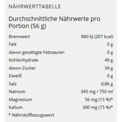 Dextro Iso-Drink Energy IsoFast Fruit Mix, Getränkepulver Für Ca. 40 Liter, 3kg, Eimer 7 Dextro Iso-Drink Energy IsoFast Fruit Mix, Getränkepulver Für Ca. 40 Liter, 3kg, Eimer -Küche Fach Geschäft 6ef9cc3655e8e3c0deefe165526b844e04857870 iso drink dextro energy isofast fruit mix