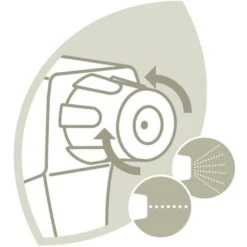 Poetic Sprühflasche Loft Blumensprüher Grün, Kunststoff, Verstellbare Düse, 0,7l 10 Poetic Sprühflasche Loft Blumensprüher Grün, Kunststoff, Verstellbare Düse, 0,7l -Küche Fach Geschäft 7a1a8c9db02e121e4124461f1fbf427fad87ca9d spruehflasche poetic loft blumensprueher gruen