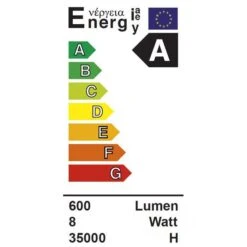 Alco 9157 Schreibtischlampe LED Dimmbar -Küche Fach Geschäft 7ae15694373acc0c552620010a8c03e95ee06669 schreibtischlampe alco 9157 led