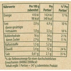 Knorr Fertiggericht Big Pasta Snack, Bolognese, Je 88g, 8 Stück 9 Knorr Fertiggericht Big Pasta Snack, Bolognese, Je 88g, 8 Stück -Küche Fach Geschäft 8283589b6016747f51e42ad525c02df49fdd5590 fertiggericht knorr big pasta snack