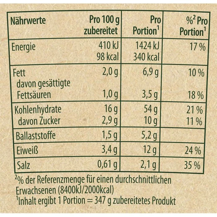 Knorr Fertiggericht Big Pasta Snack, Bolognese, Je 88g, 8 Stück 6 Knorr Fertiggericht Big Pasta Snack, Bolognese, Je 88g, 8 Stück – Bild 4