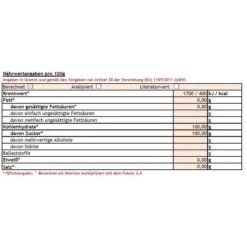 Hellma Mini Zucker-Sticks, 200 Stück -Küche Fach Geschäft 82f64b29bb301803f8f0baa5bdc743acc16660a9 zuckersticks hellma