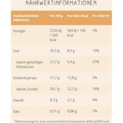 Merci Tafelschokolade Kaffee-Sahne, Kaffee-Sahneschokolade Auf Weißer Schokolade, 100g 11 Merci Tafelschokolade Kaffee-Sahne, Kaffee-Sahneschokolade Auf Weißer Schokolade, 100g -Küche Fach Geschäft 8696bda3867f98a76fc7ceb3bec0f20fdc6d3e50 tafelschokolade merci kaffee sahne