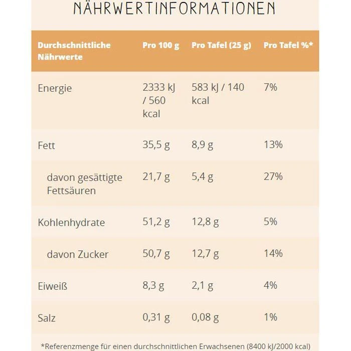 Merci Tafelschokolade Kaffee-Sahne, Kaffee-Sahneschokolade Auf Weißer Schokolade, 100g 7 Merci Tafelschokolade Kaffee-Sahne, Kaffee-Sahneschokolade Auf Weißer Schokolade, 100g – Bild 5