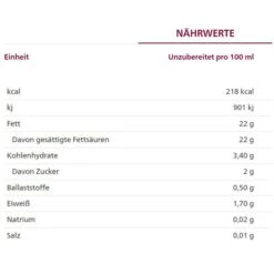 Alnatura Kokosmilch Ca. 22% Fett, BIO, 400ml -Küche Fach Geschäft 8cc8f3e1b45d24b0b3be676d101a12e38fc83ca9 kokosmilch alnatura ca. 22 fett bio