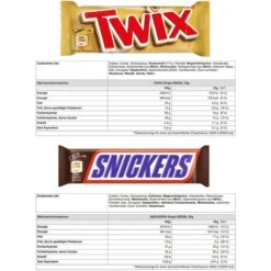 Mars-Chocolate Schokoriegel Topseller-Box, 3538g, Verschiedene Sorten, 72 Riegel -Küche Fach Geschäft 9348305b035396dfef845945da12974c1c7614fe schokoriegel mars chocolate topseller box