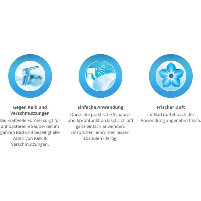 Biff Bad Total Badreiniger Zitrus 750 Ml 6 Biff Bad Total Badreiniger Zitrus 750 Ml – Bild 4