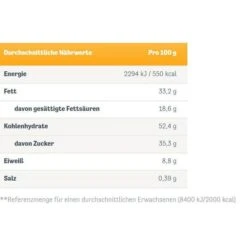 Knoppers Schokolade Minis Milch-Haselnuss-Schnitte, 200g 13 Knoppers Schokolade Minis Milch-Haselnuss-Schnitte, 200g -Küche Fach Geschäft 968bf119457b07493cec34e6f9670b3a8c41edc5 waffeln knoppers minis milch haselnuss schnitte