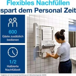 Tork Papierhandtücher PeakServe Endlos 100589 H5, 1-lagig Advanced Interfold 20,1x22,5cm 3240 Stück 12 Tork Papierhandtücher PeakServe Endlos 100589 H5, 1-lagig Advanced Interfold 20,1x22,5cm 3240 Stück -Küche Fach Geschäft a1e1e142e17c5b2a2d9447d65b950fb6744cd82f papierhandtuecher tork peakserve endlos 100589 h5