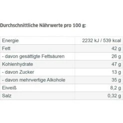 Xucker Schokolade Weiße Schokodrops, Mit Süßungsmittel Xylit, 200g -Küche Fach Geschäft a4b898b660062f1054113921c54058cbda0b5e0b schokodrops xucker weisse schokolade