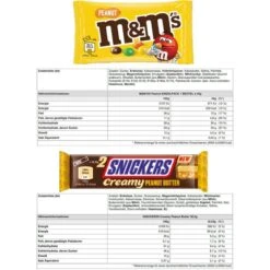 Mars-Chocolate Schokoriegel Topseller-Box, 3538g, Verschiedene Sorten, 72 Riegel -Küche Fach Geschäft a5a64396edea85328438a7ba3668b51a988d8935 schokoriegel mars chocolate topseller box