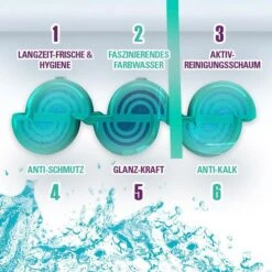 Cillit-Bang WC-Duftspüler 6 In 1 Türkisspüler, Tropical Lagune, Im Korb, 2 Stück -Küche Fach Geschäft ab67c8f5ecf8942f0f12b9c497b5280b37384977 wc duftspueler cillit bang 6 in 1 tuerkisspueler