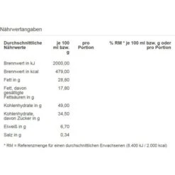Gut&Günstig Baumkuchen Vollmilch, 300g 11 Gut&Günstig Baumkuchen Vollmilch, 300g -Küche Fach Geschäft b2f7732f4df57334f39fce3f80b9495fe9710b59 baumkuchen gutundguenstig vollmilch
