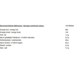 FlyingGoose Chilisauce Sriracha, Scharf, 455ml 7 FlyingGoose Chilisauce Sriracha, Scharf, 455ml -Küche Fach Geschäft c985fbd6e1c90aedc05d5258a555bd17dd296c7b chilisauce flyinggoose sriracha